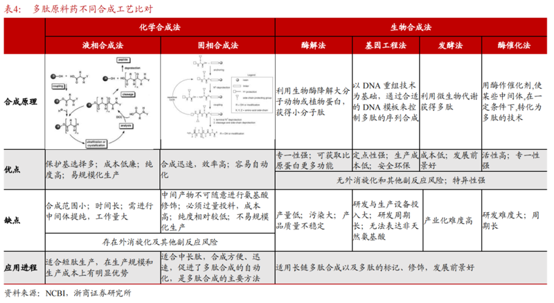 基因检测服务:探索健康未来的钥匙